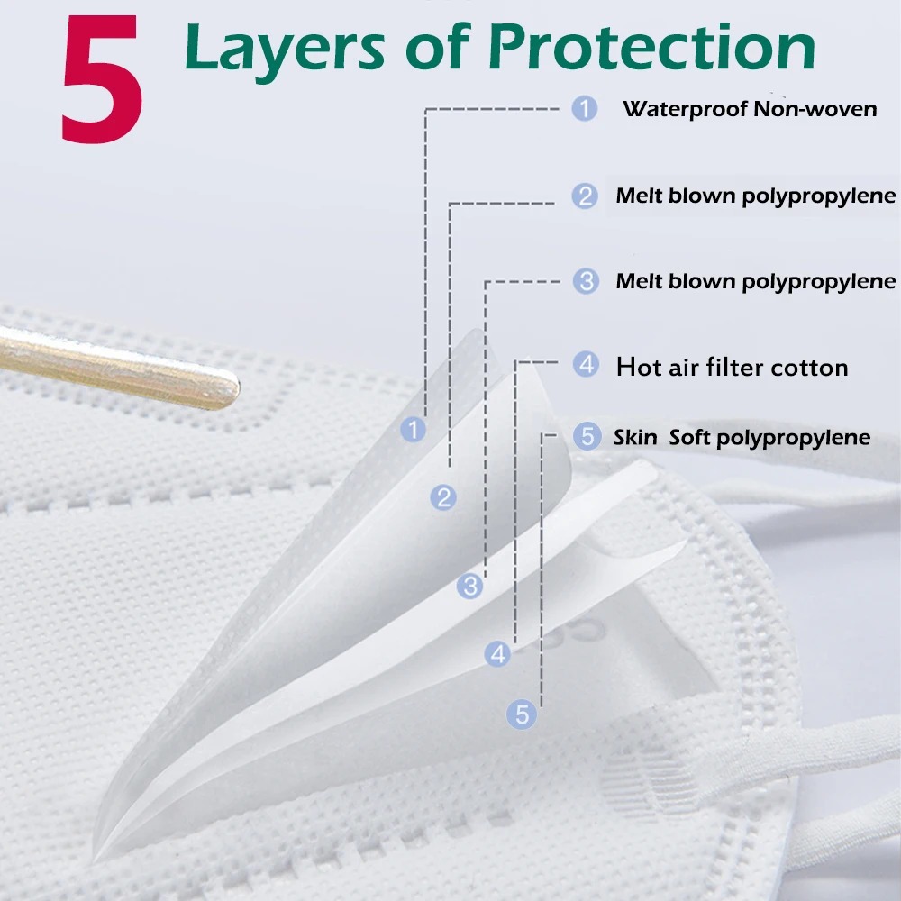 100pcs Kids Mascarillas FPP2 B - Disposable Surgical Mask 评论和价格